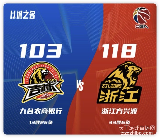 胡金秋21+6 赵嘉仁16分 琼斯24+10+9 广厦大胜吉林强势领跑